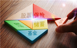 投资比例和股份怎么算