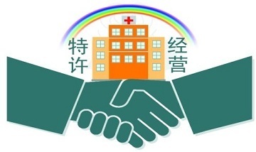 特许经营合同