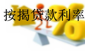 按揭贷款利率