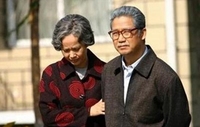 扶养人