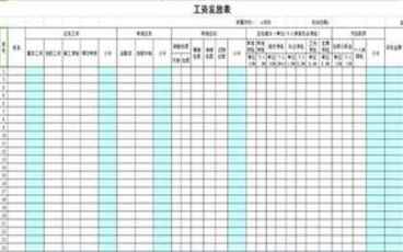 最新临时工工资表模板
