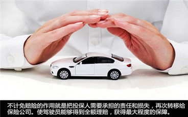 车险不计免赔多少钱?
