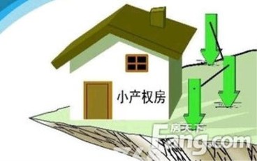 最新的小产权房拆迁补偿标准