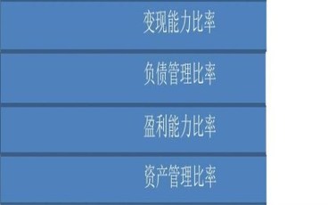 产权比率计算公式