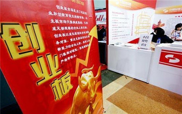 创业板股票什么开头