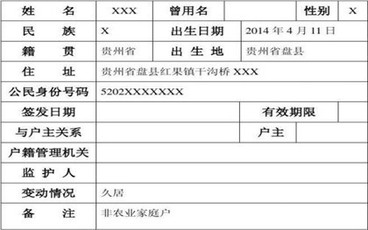 户籍证明可以代办吗