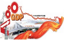 固定资产的标准是什么