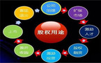 公司股权内部转让的规定