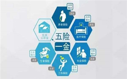 五险一金大概一个月多少钱