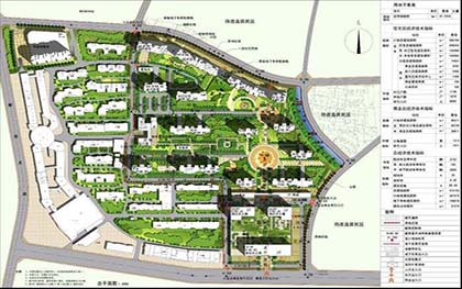 城市规划
