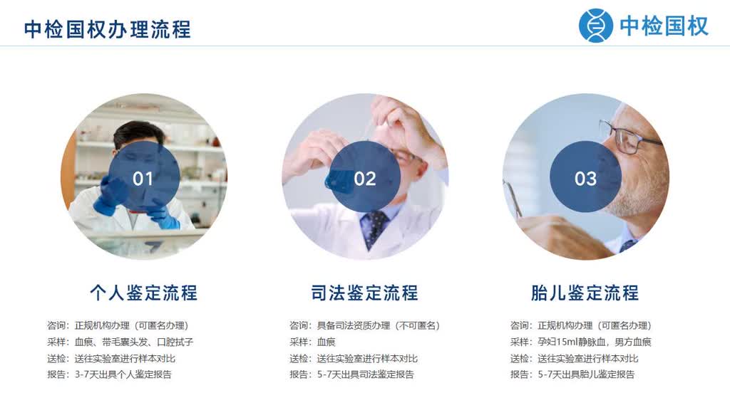 本地人收藏！杭州盘点亲子鉴定正规机构地址大全10家（附2025年年鉴定中心汇总)