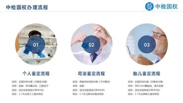 东莞10家权威合法亲子dna鉴定中心大全(附2024年12月汇总鉴定)
