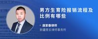 男方生育险报销流程及比例有哪些