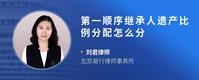 第一顺序继承人遗产比例分配怎么分